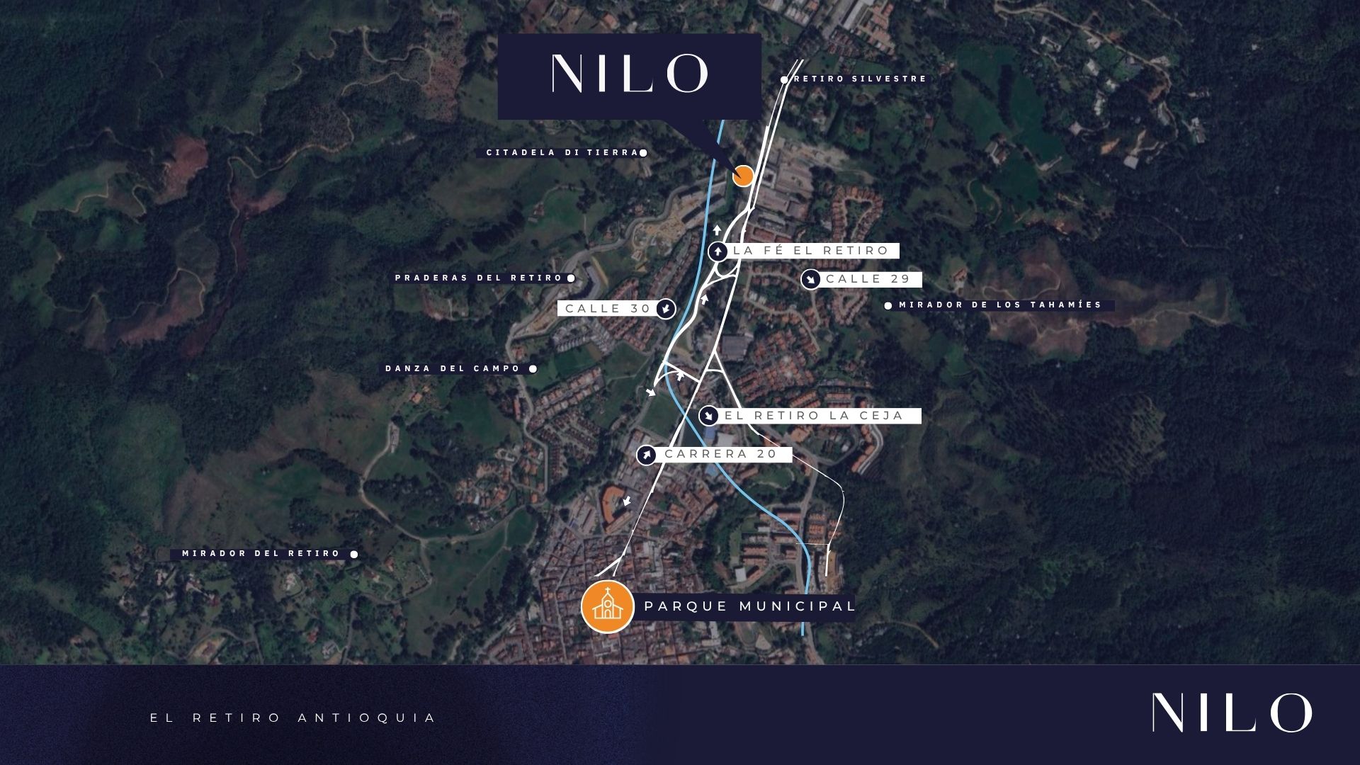 Ubicación NILO LOCALES